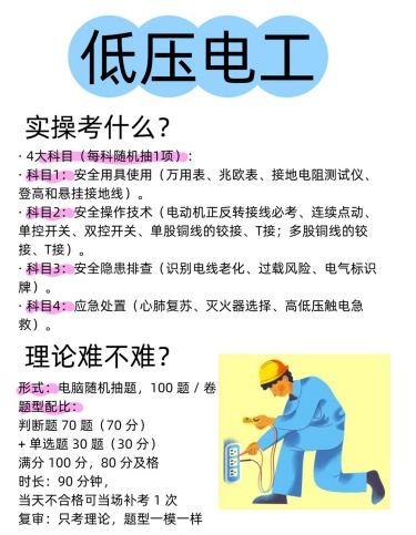 国网可查！2026 石家庄低压电工证短期取证办证班