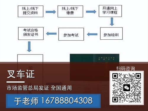 叉车证_41_带联系方式.jpg